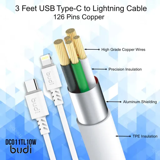 7_ccf51264